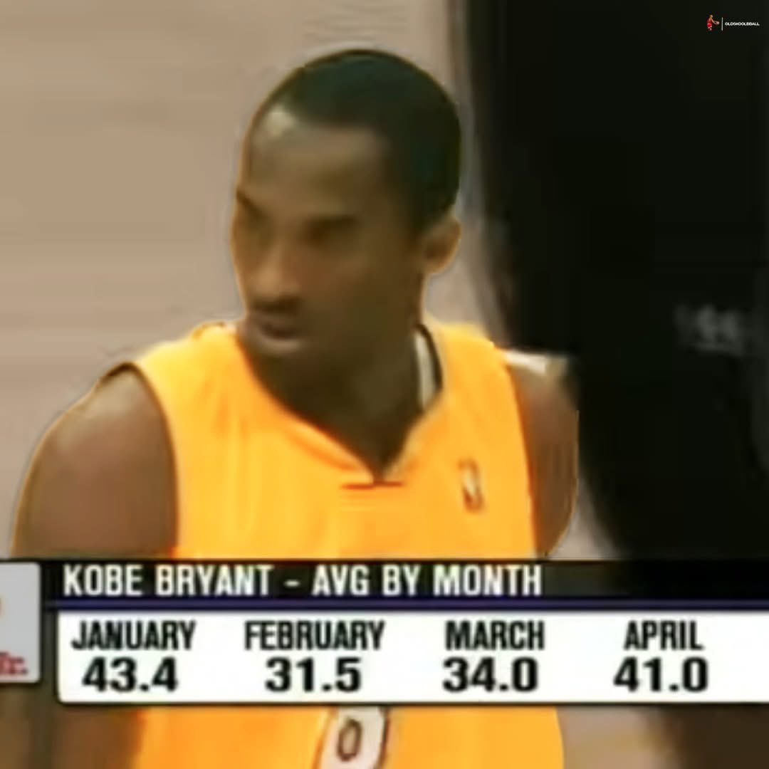oldskoolbballx's tweet photo. Has T-Mac ever had a scoring run like this? Yes, I know he has two scoring titles, but did he ever go on a stretch this crazy… https://t.co/TLlFp2k8su