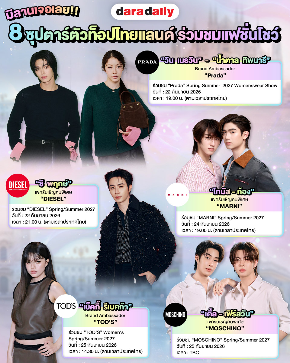 daradaily's tweet photo. 😊มิลานเจอเลย!! 8 ซุปตาร์ตัวท็อปไทยแลนด์ ร่วมชมแฟชั่นโชว์🔥✨

#วินเมธวิน #winmetawin #น้ำตาลทิพนารี #namtantipnaree #โทมัสก้อง #thomaskong #เติ้ลเฟิร์สวัน #TleFirstOne #ซีพฤกษ์ #ZeePruk #เบ็คกี้รีเบคก้า #Beckysangels #ดาราเดลี่ #daradaily #ข่าวบันเทิง https://t.co/GERgtrhWwJ