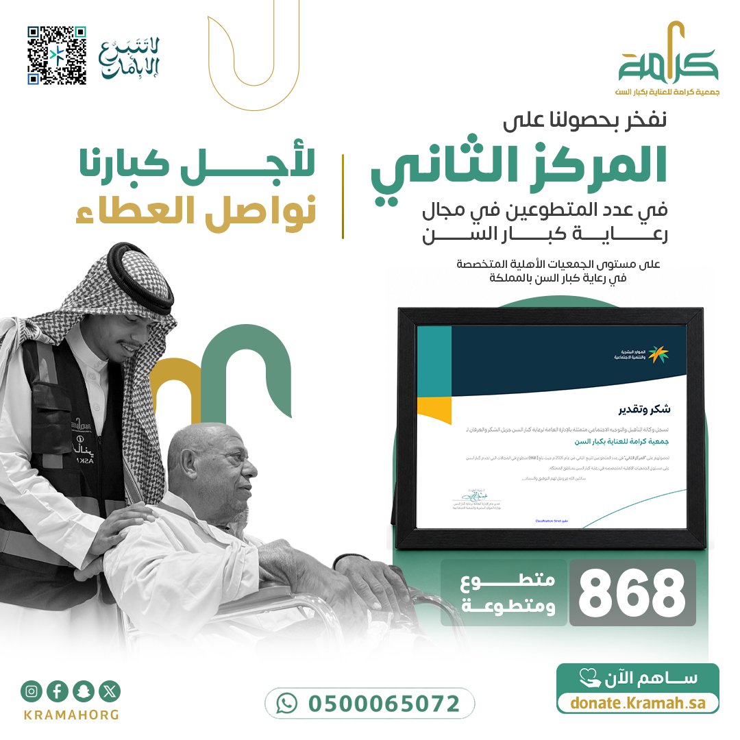 kramahorg's tweet photo. نفخر في جمعية كرامة للعناية بكبار السن بحصولنا على المركز الثاني في عدد المتطوعين بمجال رعاية كبار السن على مستوى الجمعيات الأهلية المتخصصة بالمملكة، بعدد 868 متطوعًا ومتطوعة.

ونتقدم بخالص الشكر والتقدير لكل متطوع ومتطوعة كانوا جزءًا من هذا الإنجاز، وأسهموا بوقتهم وجهدهم وعطائهم في خدمة كبار السن وصناعة أثرٍ يستحق الفخر.

إنجازٌ نعتز به، ودافعٌ لنا لنواصل العطاء لأجل كبارنا وخدمتهم بكل كرامة.

#جمعية_كرامة #كبار_السن #التطوع #العطاء #مكة_المكرمة