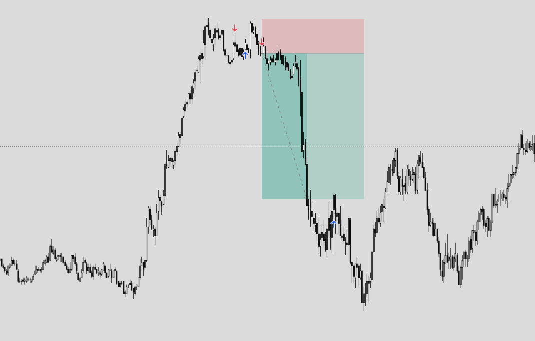 Quartumm's tweet photo. little messy, got stopped out on the trailing stop. But what was I telling you about 9:30?

Look closely: those crazy 9:30 wicks often offer clean manipulation, especially when there’s already an HTF SSMT before it. https://t.co/so5y5pfTjy