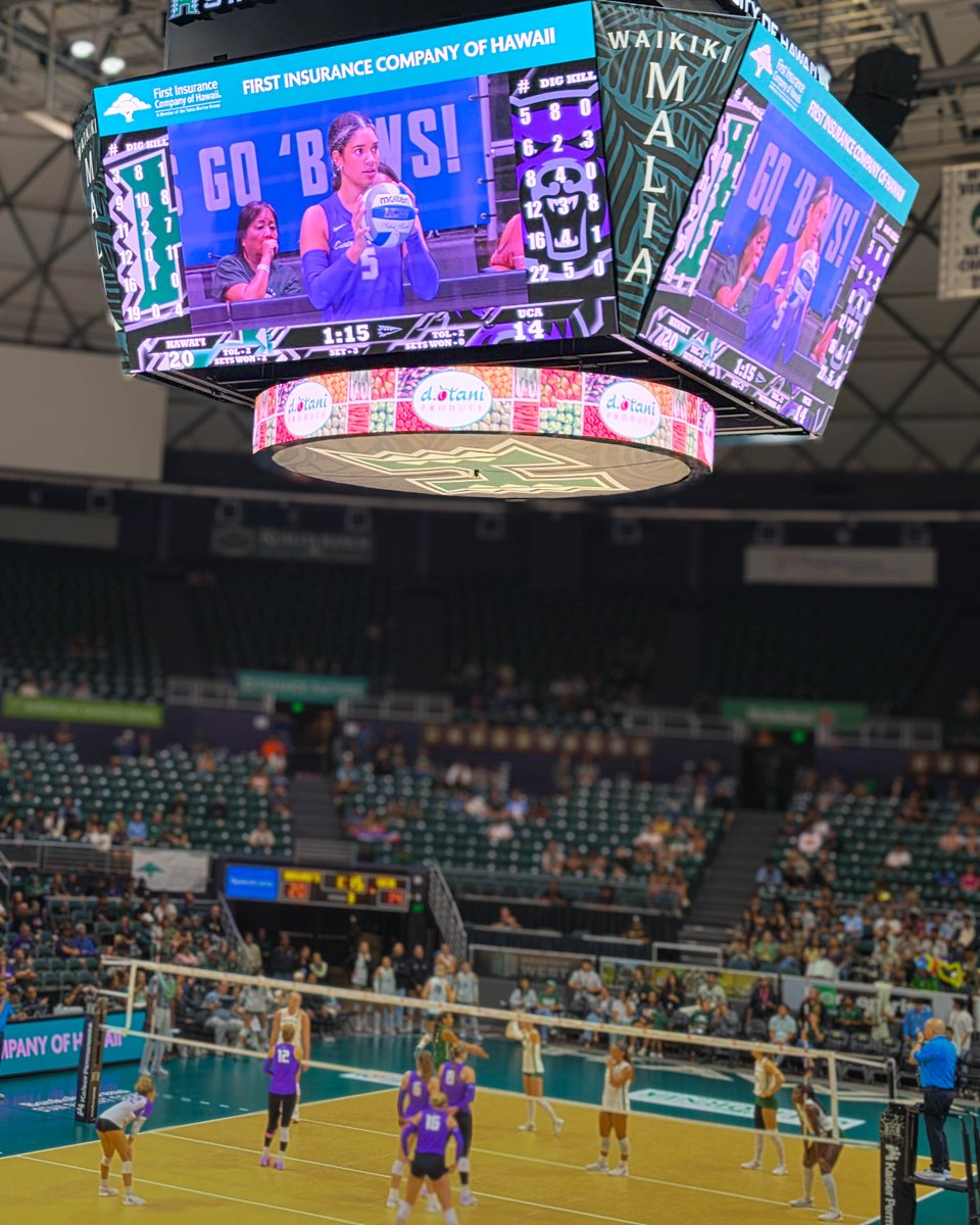 FirstInsHI's tweet photo. Game On!🎮 Last week, we celebrated hashtag#NationalVideoGameDay by giving away clear crossbody sports packs to the first 500 fans at the University of Hawaii at Manoa Wahine Volleyball match against Central Arkansas. It was a blast!🏐 https://t.co/x7mYyZbTyq