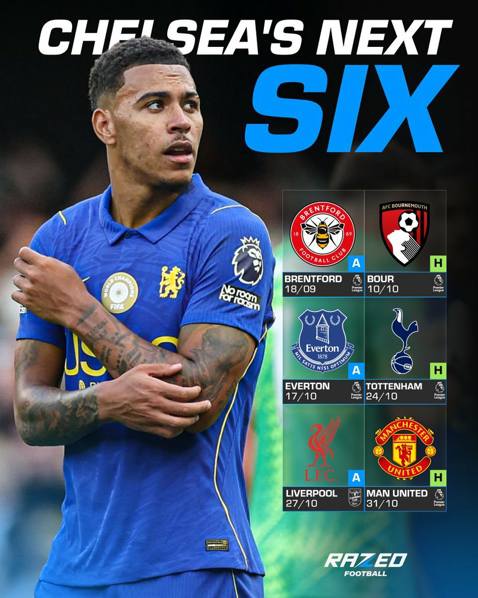 stormnewss's tweet photo. How many wins do you think we can get out of six? https://t.co/aOoEcGcJxj