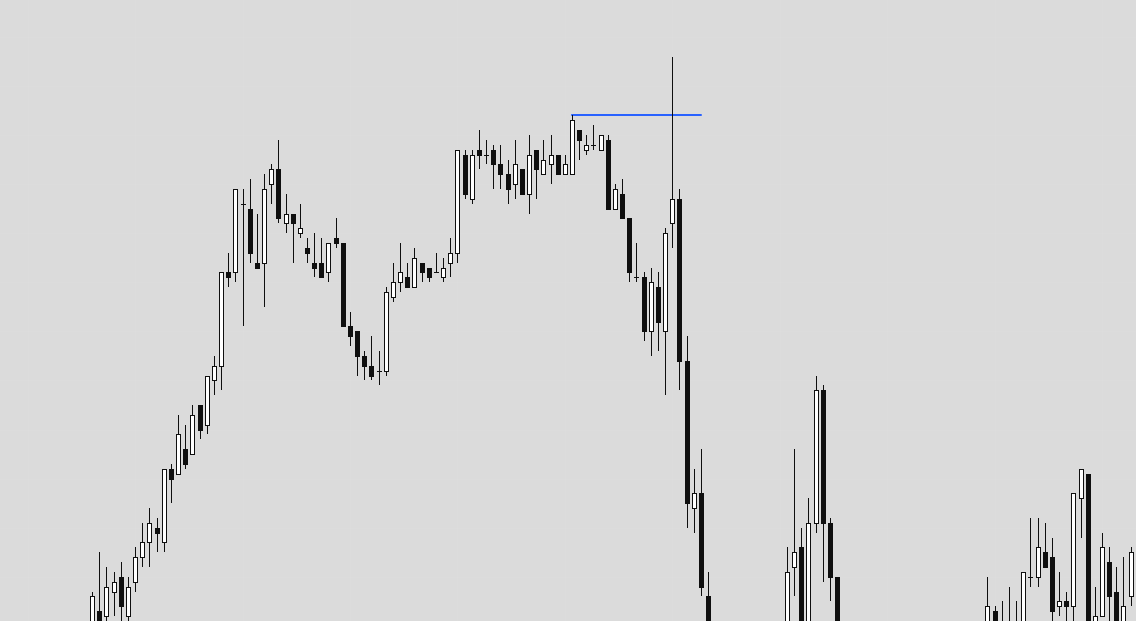 Quartumm's tweet photo. little messy, got stopped out on the trailing stop. But what was I telling you about 9:30?

Look closely: those crazy 9:30 wicks often offer clean manipulation, especially when there’s already an HTF SSMT before it. https://t.co/so5y5pfTjy