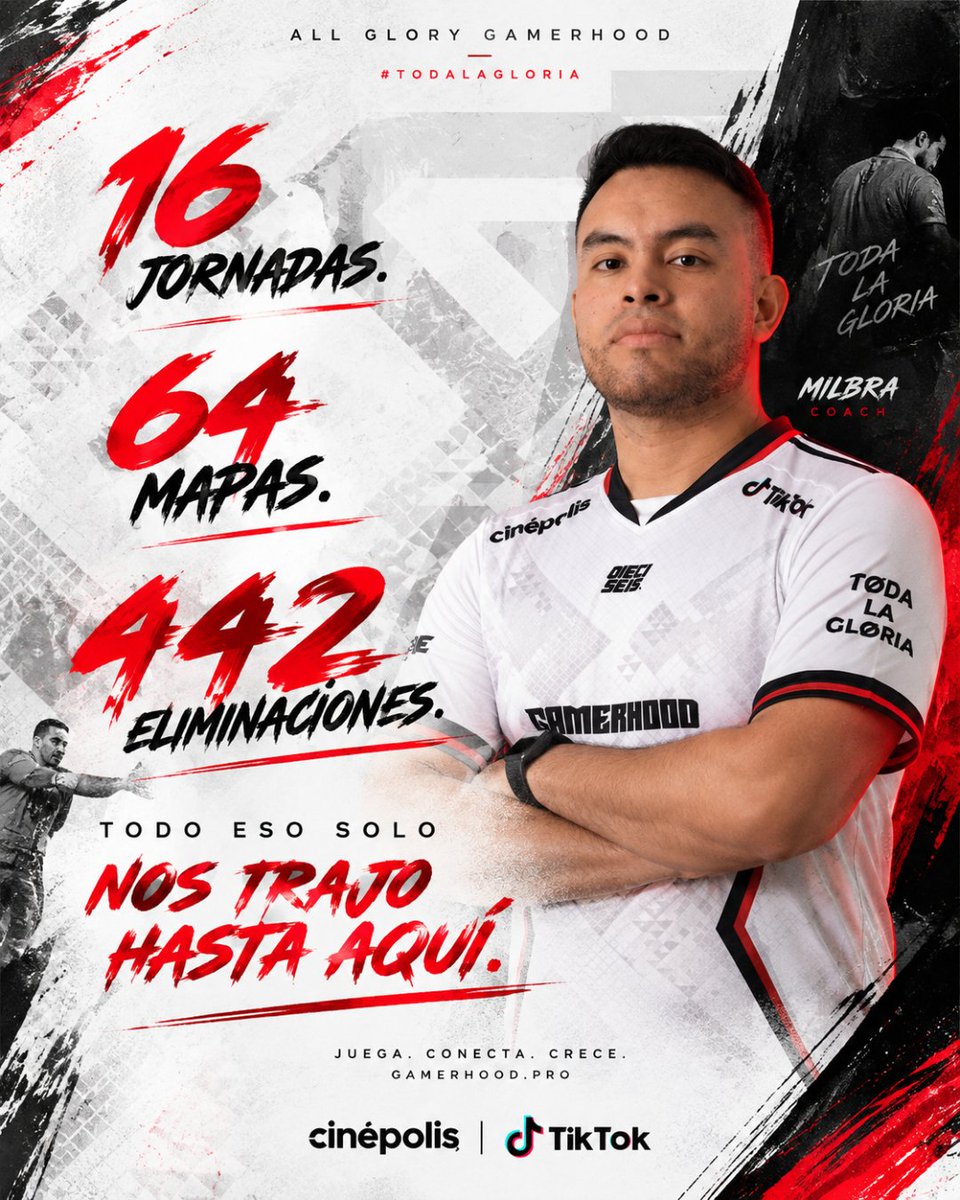 AllGloryGaming's tweet photo. 13TH. STILL ALIVE. 🔥

16 jornadas. 64 mapas. 442 kills. Todo nos trajo hasta aquí.

La fase regular terminó. Ahora toca sobrevivir. ⚔️

📅 Playoffs | Sáb 19 Sep
⏰ 11 AM 🇲🇽
📺 @freefirelatino  

NOW SURVIVE. ❤️‍🔥

🎮 Únete a la comunidad en https://t.co/Ri7LFiSofx
#TodaLaGloria https://t.co/o7wR19h2Qb