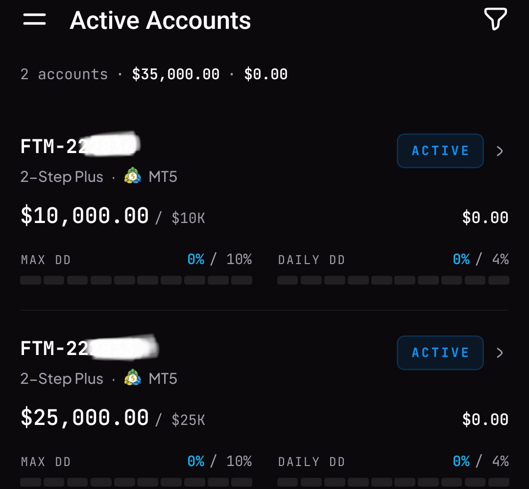 sentinel_edge's tweet photo. Blown multiple accounts at different firms, also became victim of some shady firm.
Now, Added 25K &amp; 10K 2-step @FTMarketslive Insane speed &amp; absolute amazing app. Ready to go with them. Heard about flash speed. Wanted to be part of genuine firm 🫡🧿✨ @Ye_FTM @NoorCOOFTM ✅💯 https://t.co/DRnVAi2ThB