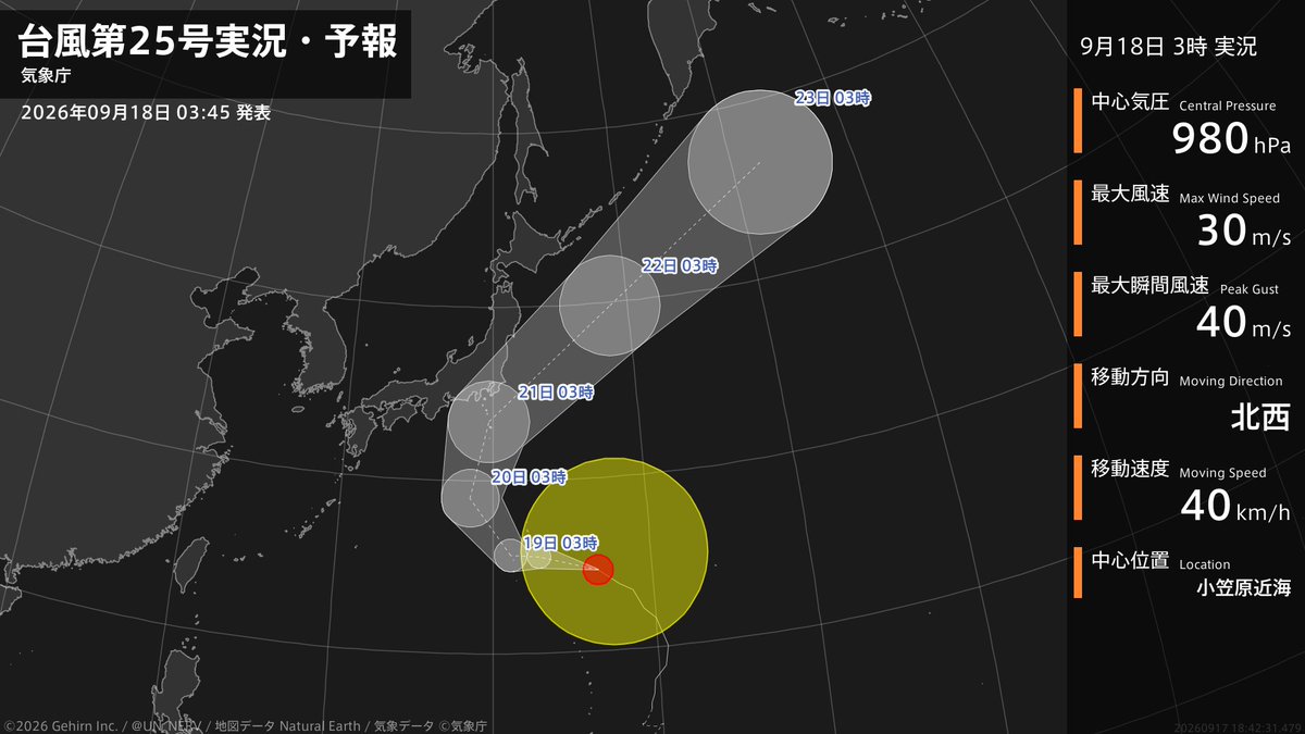 UN_NERV's tweet photo. 【台風第25号実況・予報 2026年09月18日 03:42】
大型の台風第25号（ドゥージェン）は、小笠原近海を1時間に40キロの速さで北西に進んでいます。 https://t.co/AtoqtWzfg8