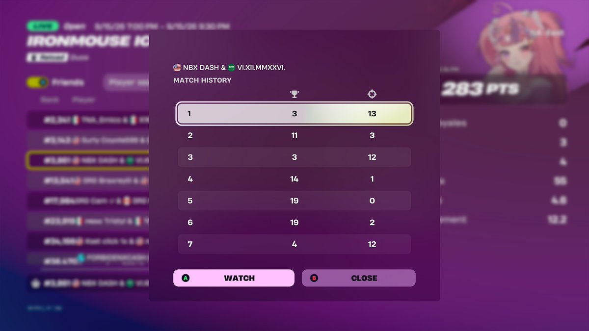 0NYXSZN's tweet photo. 283 points 55 kills with a random https://t.co/qzgqP8uUsz