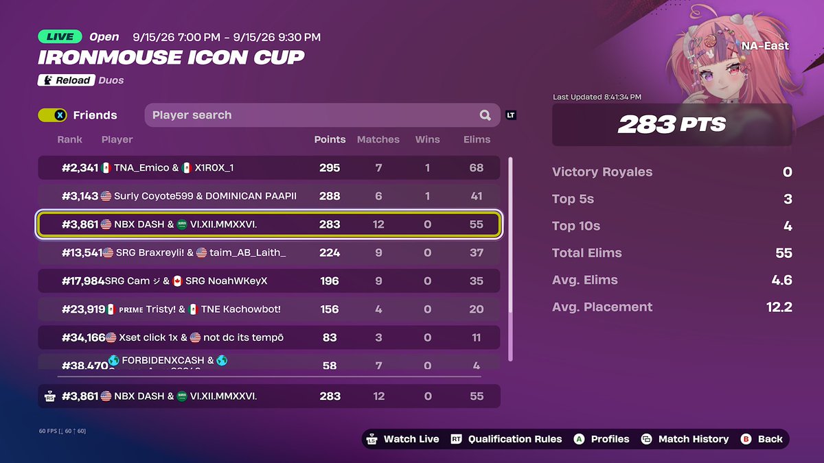 0NYXSZN's tweet photo. 283 points 55 kills with a random https://t.co/qzgqP8uUsz
