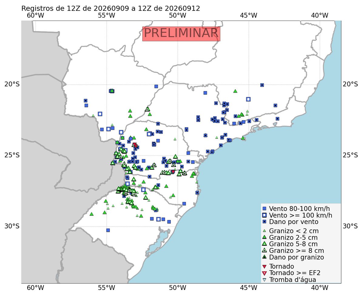 prevots_svr's tweet photo. Entre os dias 09 e 11 de setembro, houve vários registros de tempo severo no centro-sul do Brasil. 
Destaque para o granizo grande (> 5 cm), que causou danos em vários municípios, alguns dos quais declararam Situação de Emergência. Houve pelo menos dois registros de granizo gigante (> 10 cm) em Seberi e Novo Xingu RS. Além disso, houve alguns tornados em SC e PR.
Os registros são preliminares.