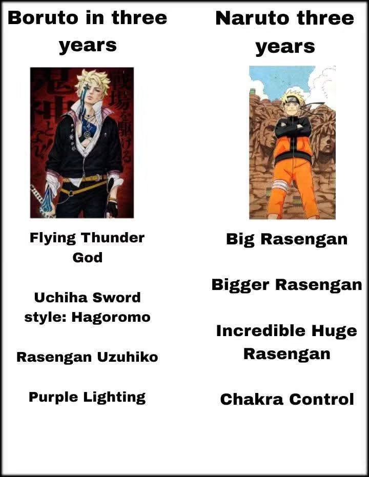 Kagemochi1's tweet photo. Not even comparable 🤦‍♂️ https://t.co/6SnEIoMgUH