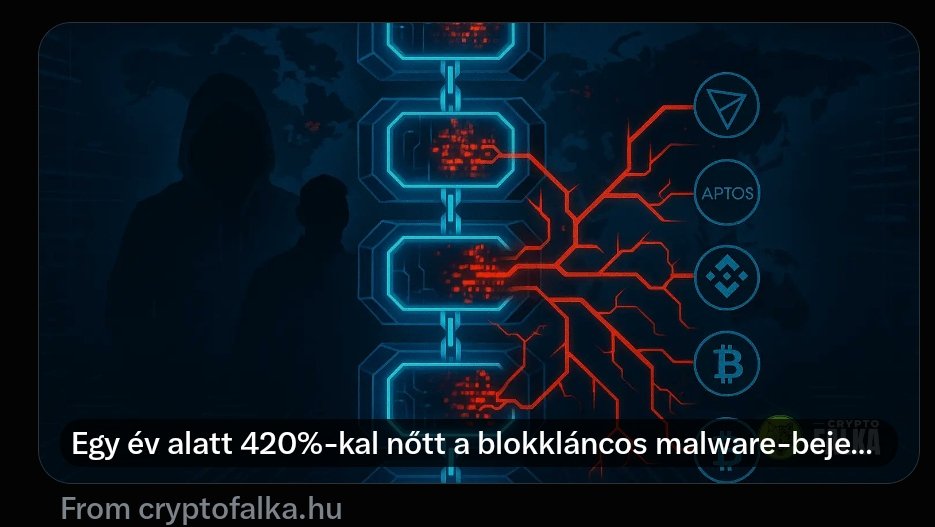 CryptofalkaH12's tweet photo. A Chainalysis az új blokkláncos malware-aktivitás kétharmadát állami hátterű hekkerekhez kötötte. Észak-koreai és iráni csoportokat is azonosított. 🔐
#Chainalysis https://t.co/8iplsFXlZi
