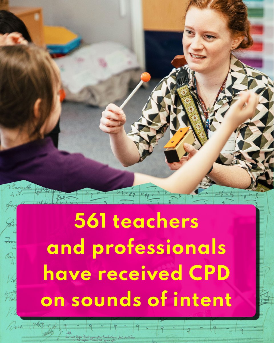 SoundsofIntent's tweet photo. Every parent, teaching assistant, music teacher, support worker, or music therapist who has engaged with Sounds of Intent has a manifold impact on the children they work with.
Over 39 years of research has shown that early access to musical engagement has life-changing potential. https://t.co/VlUNmjGO2B