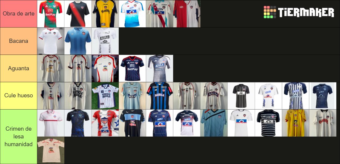thomqsin's tweet photo. esto es asi negros del jopo
las 6 de obra de arte rankean en el top 10 de mejores camisetas de la historia del burrior https://t.co/Q25iJSrToU