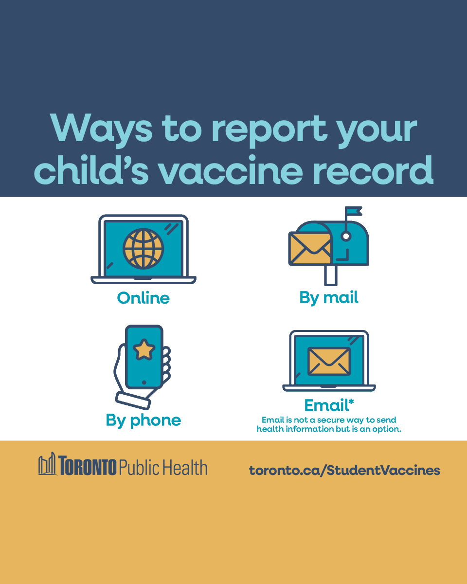 TOPublicHealth's tweet photo. Did you get a letter that your child is missing vaccine(s) needed to attend school?

Make sure they’re up to date &amp; report vaccines to Toronto Public Health.

Reporting online is fast &amp; secure: https://t.co/PcXRKgYqM5 ✅

You can also submit them by mail, phone or email. https://t.co/e5a6LkGHtQ