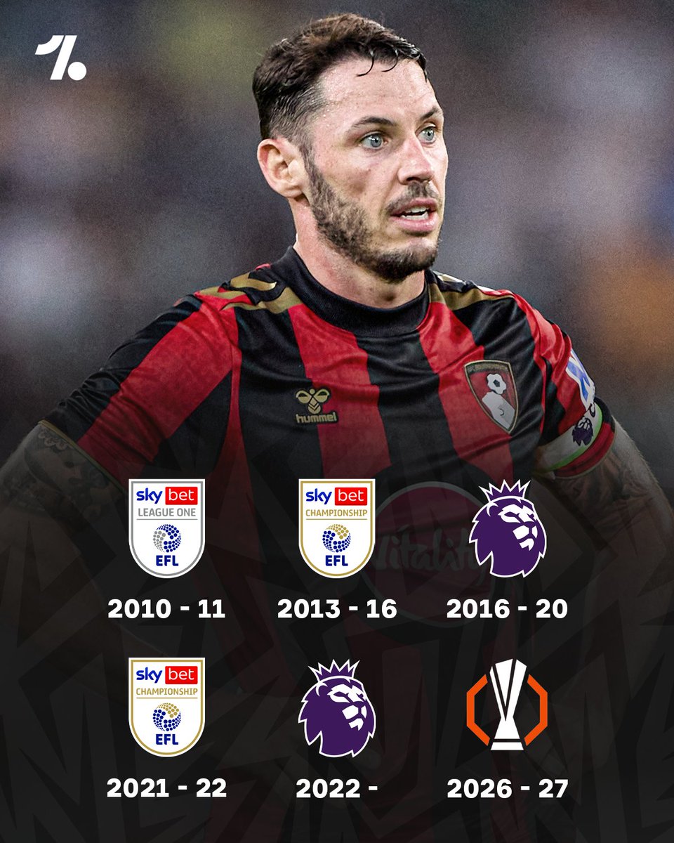 OneFootball's tweet photo. Adam Smith's rise to Europe has been remarkable 😯🙌

In the 2010/11 season he played for Bournemouth in League One on loan from Tottenham, and rejoined in 2013 in the Championship 🍒

He has been with The Cherries ever since, including two Premier League stints, and now a European adventure, where he will captain the team ©️

This is why we love football 🥹🫶