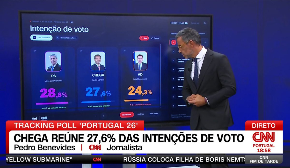 AzevedoAlves tweet picture