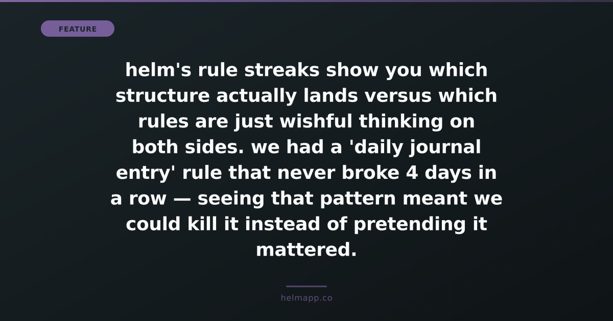 helm_submitlist tweet picture