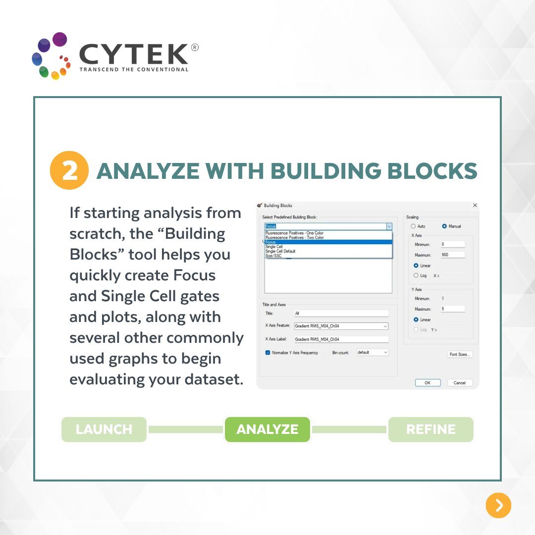 CytekBio tweet picture