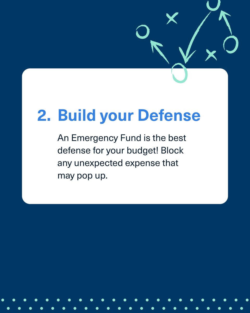 CU1forAll's tweet photo. Football is back! We will be thinking about our budget in football terms for the foreseeable future. 

Federally insured by NCUA https://t.co/1oMgZOXeHi