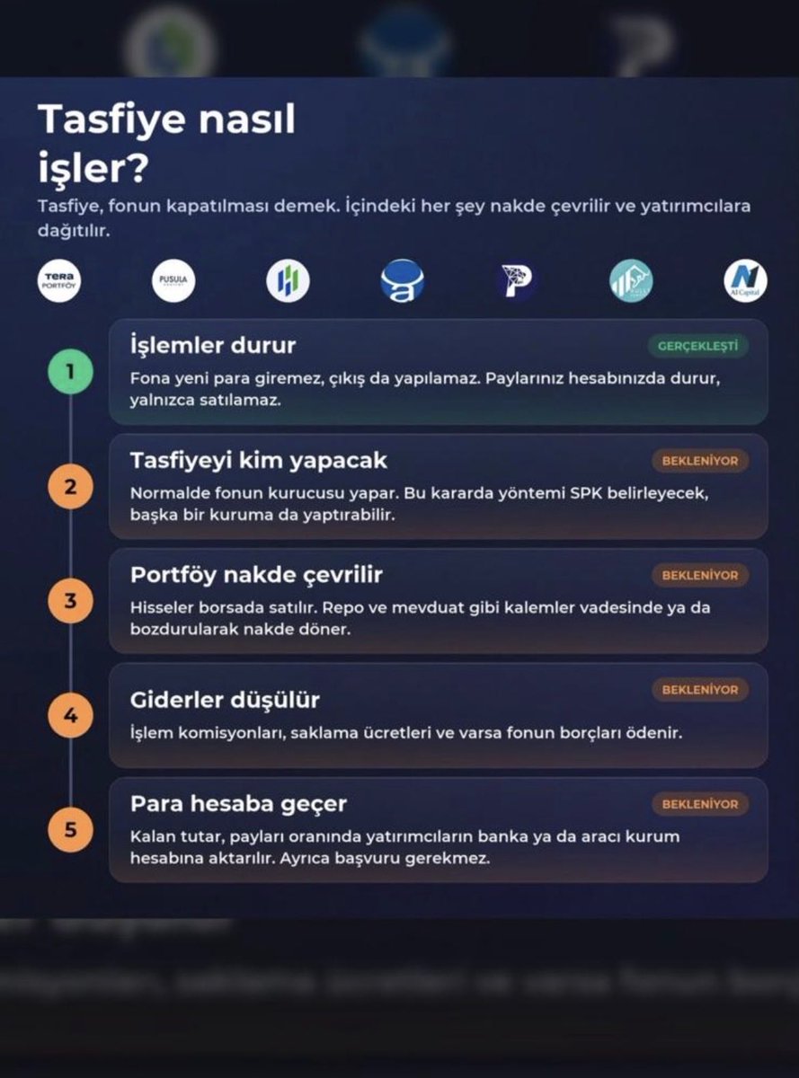 tuno1907's tweet photo. @kenshin_trade @memetsimsek https://t.co/ckAXCMzg2h