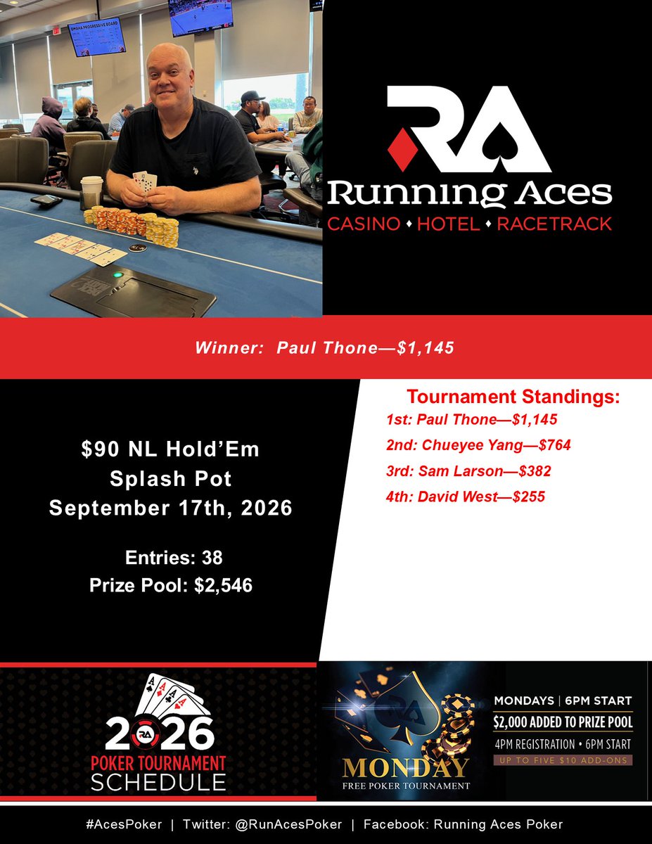 Paul Thone – $90 NL Hold'Em
