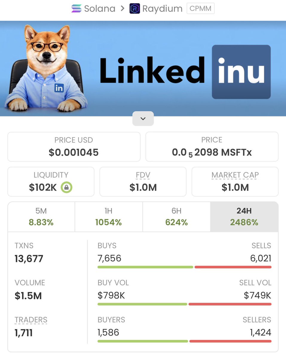 SOLTRADERs2's tweet photo. $linkedlnu  just crushed it with a massive 384x gain!🚀🏆🚀

The goal is profits, and we're stacking them!🚀🏆

If you're not in my private TG, you're seriously missing out!📊

Ca: FvhorDts9M8uJekzs3pBcYUPUjWtCTrGLhdv3ADHyeRY https://t.co/559ULkigtZ