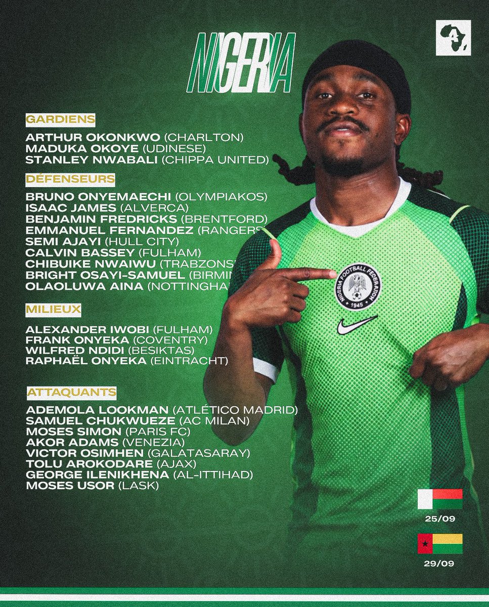 ActuFootAfrique's tweet photo. 🚨 OFFICIEL : La 𝙇𝙄𝙎𝙏𝙀 du Nigéria 🇳🇬 pour les QCAN 2027 ! 🌍🦅 https://t.co/6RSM0K9LEk