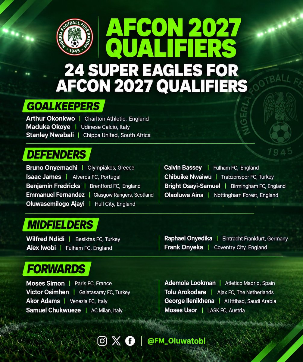 FM_Oluwatobi's tweet photo. 🇳🇬 SUPER EAGLES | AFCON 2027 QUALIFIERS

Nigeria face Madagascar 🇲🇬 on September 25, 2026, before taking on Guinea-Bissau 🇬🇼 on September 29, 2026.

#SuperEagles #AFCON2027 #Nigeria #Football https://t.co/pz7LumlPTe