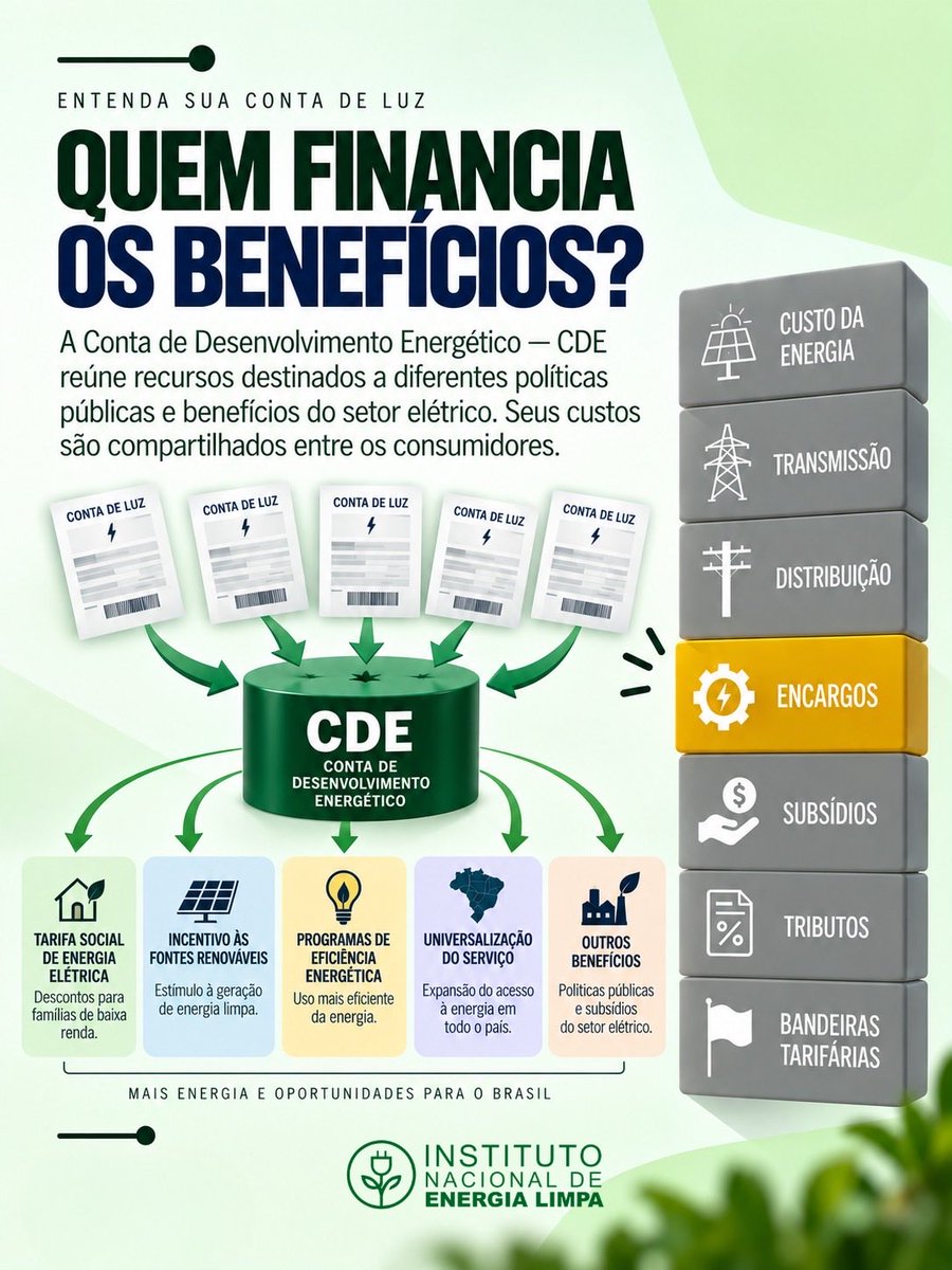 inelbrasil's tweet photo. https://t.co/ljjOyHVK0G