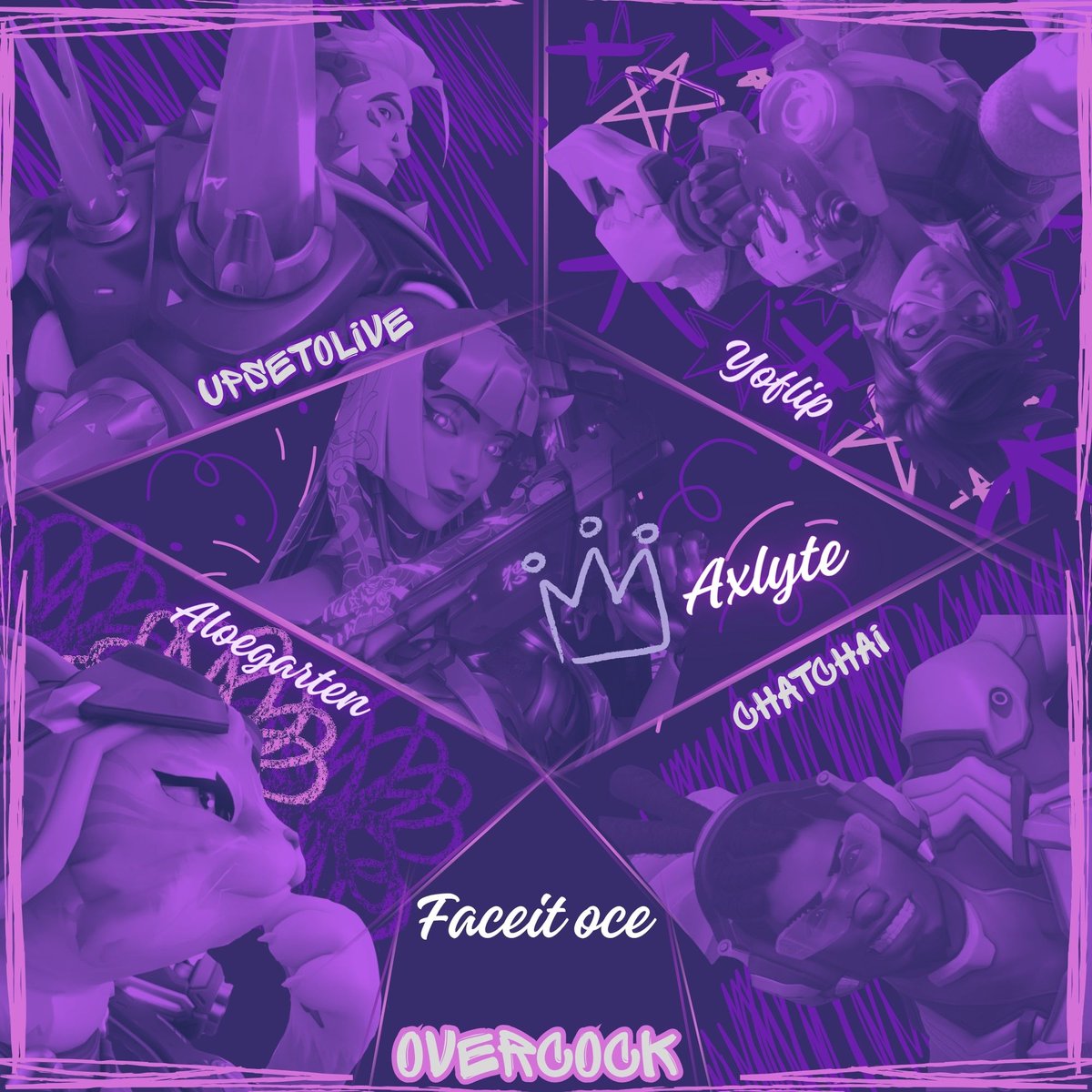 overcock_ow's tweet photo. FACEIT OPENS SZN 10 
overcock roster reveal
🛡️:@UpsetOlive_OW 
🔫:@axlytezx 
🔫:@yoflipzera
💉:@Chatchai_OW 
💉:@sulfursurfing  

@OCEOW_ESPORTS https://t.co/ZQLGzbR7VX