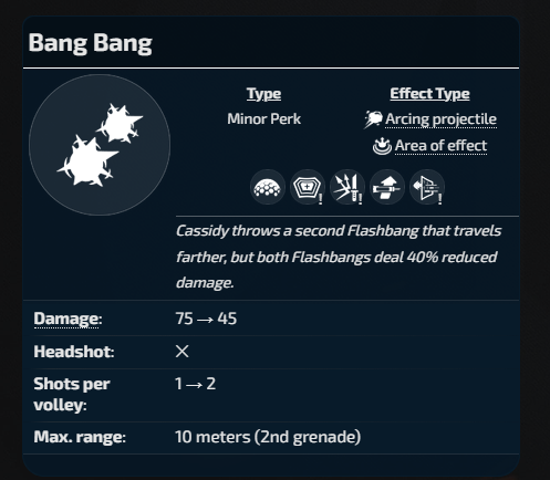 VARlED_'s tweet photo. Now that hack is gone when are we having the conversation about flashbang 🙂 https://t.co/RQWCUpK7F2