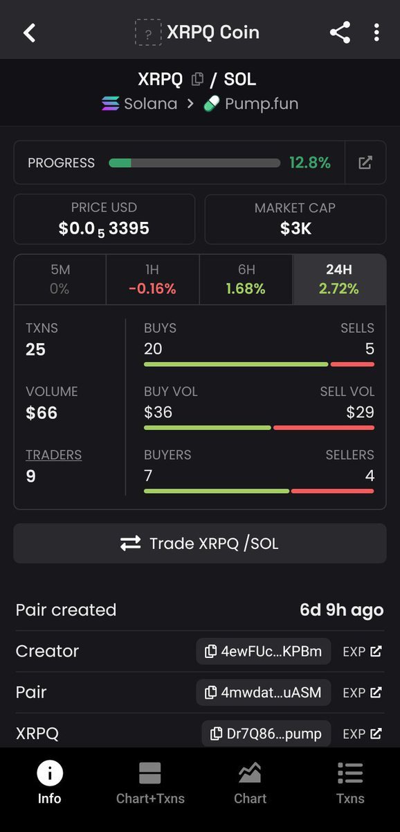 meme_insider000's tweet photo. $100 in $XRPQ can easily become $100,000 by October 1st... Join telegram community to get early entry 

https://t.co/3iRXMgRfTw

https://t.co/3iRXMgRfTw

https://t.co/3iRXMgRfTw https://t.co/cTwQsYcyw2