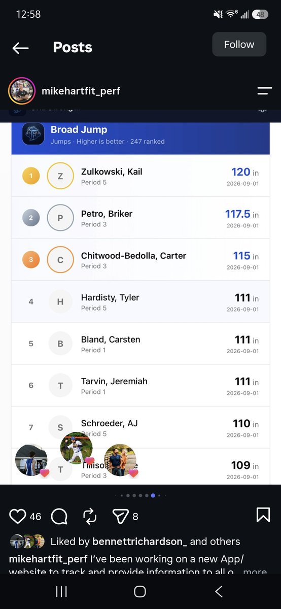 kail_zulkowski's tweet photo. Fall 2026 athletic metrics
Vertical: 39.4"
Approach vert: 40.7"
Broad jump: 120"
Fly 10yd: 1.01s
Speed: 20.25mph https://t.co/aGzWh4GHgL