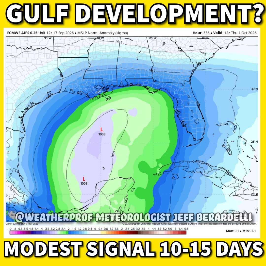 WeatherProf's tweet photo. Hearing rumors of Gulf Development? 
Before the hype or misinformation gets out of control, let’s get ahead of it. 
Leveling with you: It’s “somewhat” possible in the 10-15 day range. Signal is modest/ medium at most. Not a strong signal. Conditions will be marginally favorable. Shear will be high surrounding it, so it has only a small geographical and time window to form.  Bottom line: It’s very uncertain. Pictured here is the Euro AI pressure anomaly. It helps us to see where development is favored. It’s broad. Not focused. So it’s not a red flag, just a wait, watch, but don’t worry. I’ll let you know if it becomes more likely. #florida