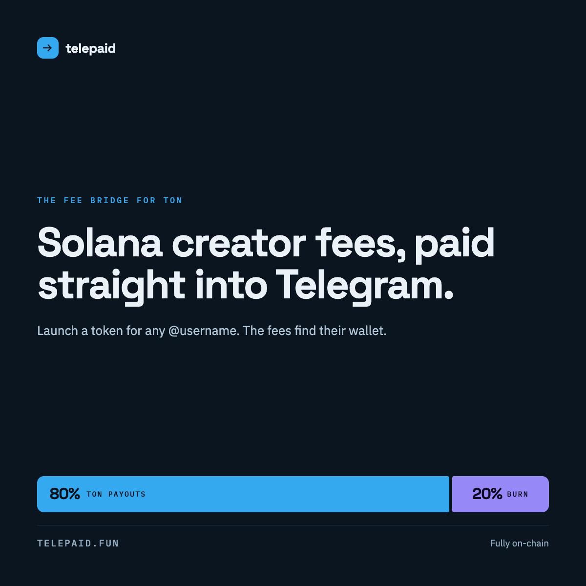 telepaid's tweet photo. Telepaid is live. 

CA: 3C984CtvaLSNhW68TxKhu5WoujtiXwD5REjx4zKGpump https://t.co/FtixHfikCs