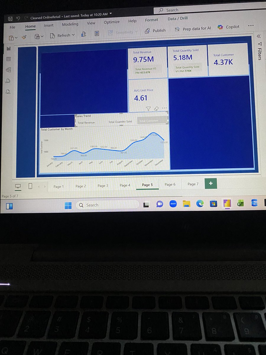 Datawithzeek's tweet photo. Day 16/30 📊— KPI

A KPI isn’t just a number.

Revenue = $9.7M sounds impressive.

But then you ask:

❓ Compared to what?
❓ Is it growing?
❓ What’s the profit?
❓ Which customers generated it?
❓ Which products drove it?

Context turns numbers into insight. https://t.co/jI7PAIjiyD