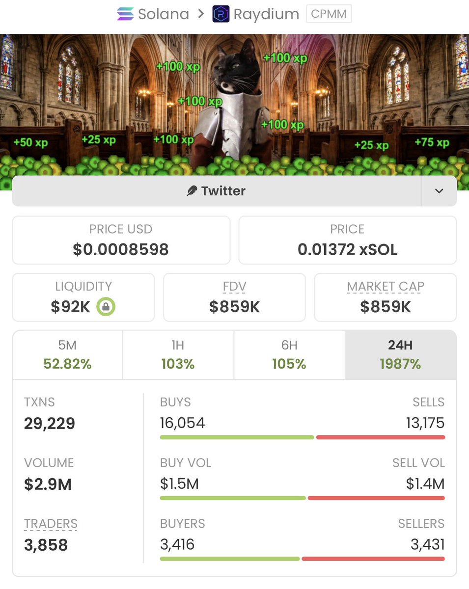 SOLTRADERs2's tweet photo. $xp just ripped — from $5.8K MC to $859K MC, crushing a big gain! 🚀🔥

My private TG got in early and secured profits before the crowd. 📈💎
If you’re still late, that’s on you.

Ca: pgtgG6UCiyA49ShyETG2wpcMAvtLSvNp22UaJ1FWp3P https://t.co/Idh4hHgLUk
