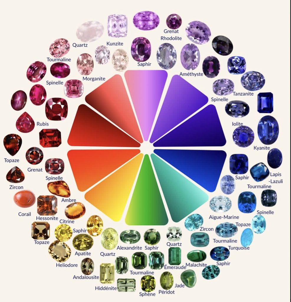 EvaLovesDesign's tweet photo. 🌈 https://t.co/2WXqfH5tzc