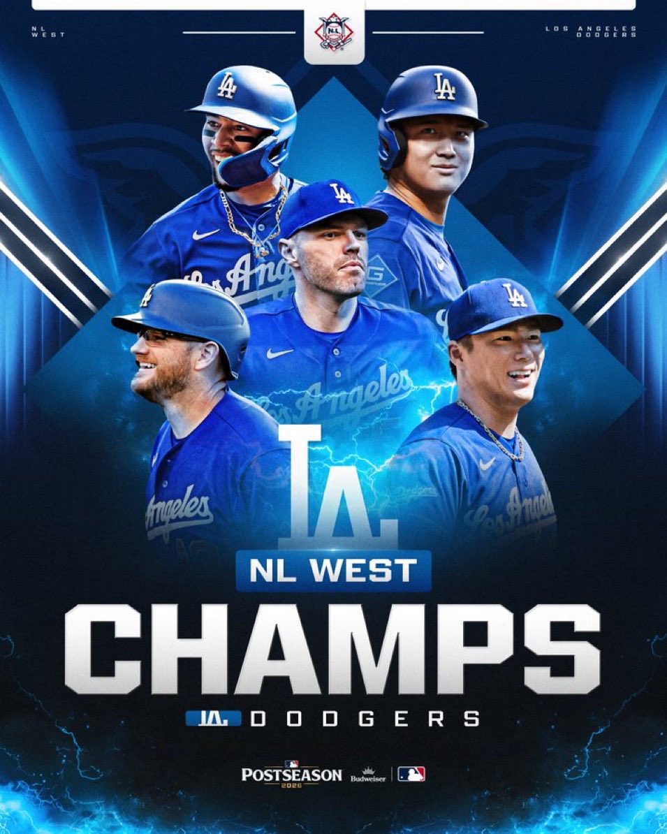 30R9gmaMUy3guDJ's tweet photo. ドジャースが5年連続で地区優勝🔥

8-2で勝利し、地区優勝を決める！
93勝60敗 勝率.608(1位)

#ドジャース #Dodgers https://t.co/D4klBfaM19