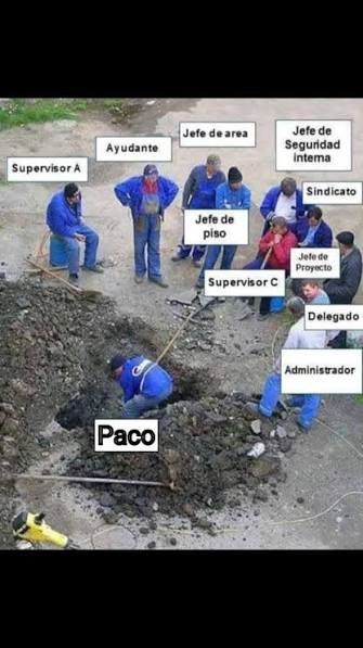 docarriaga's tweet photo. @FelipeGlz Descrito desde la estructura operativa: https://t.co/A4MQrmRe7m