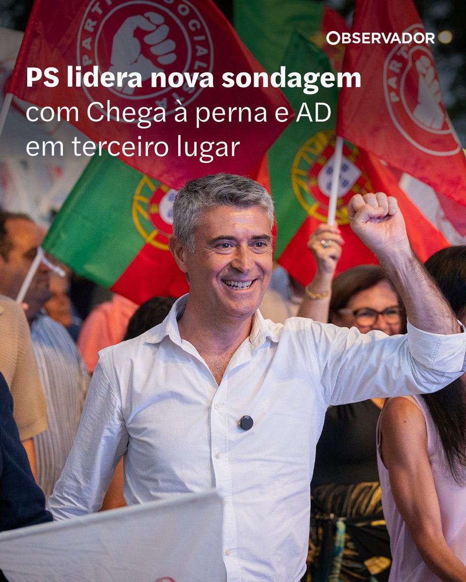 observadorpt's tweet photo. Partido de José Luís Carneiro aumenta vantagem para o Chega desde a última tracking poll da CNN. AD cai nas intenções de voto e aprovação de Montenegro fica-se pelos 34%.
Saiba mais no link nos comentários.
(📸 Diogo Ventura/Observador)
#PartidoSocialista #Chega #AliançaDemocrática #Política