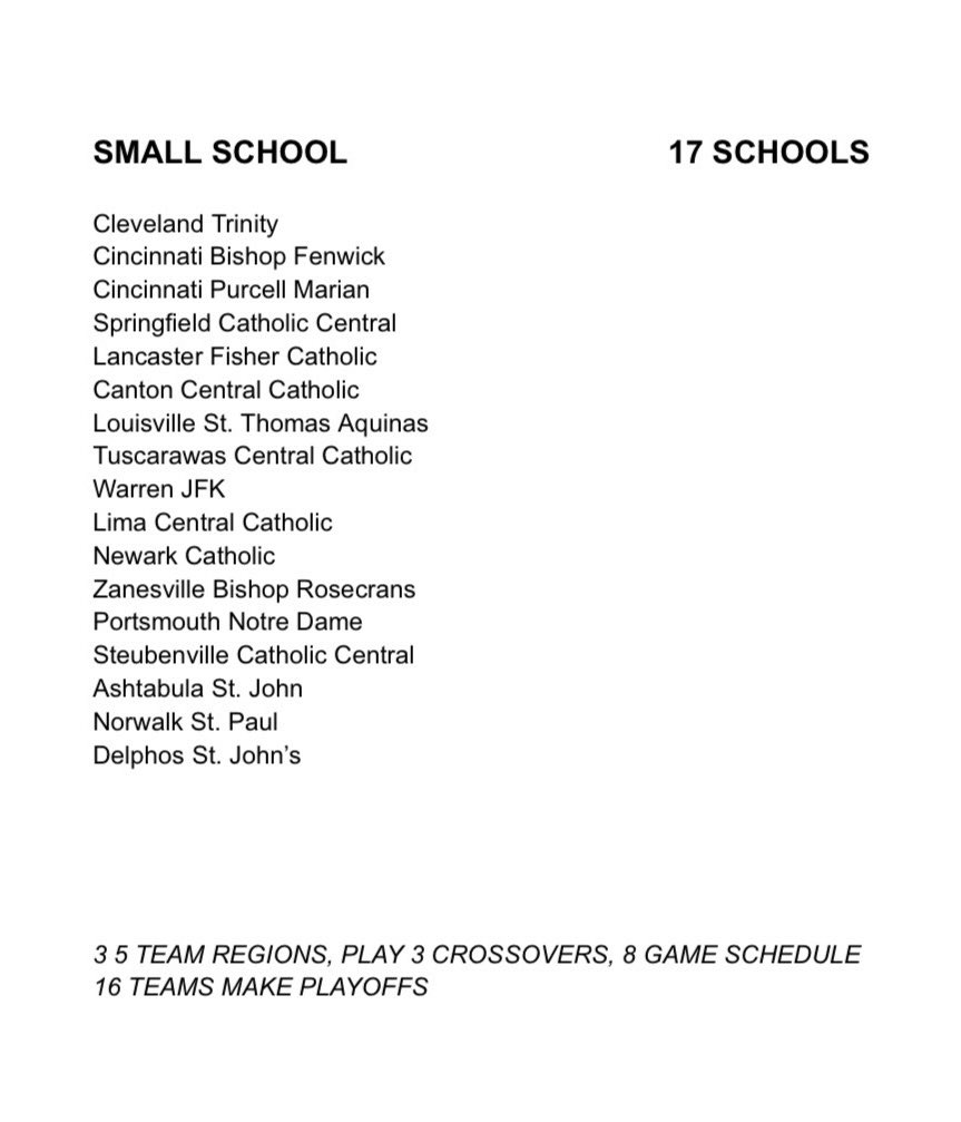 SportsBoyTony's tweet photo. I’m told Ohio Catholic schools have been working on various plans to leave the OHSAA if public schools force a playoff split, citing growing scheduling challenges. This would be a transformational change to high school athletics in the Buckeye state https://t.co/VMVgCL7dJY