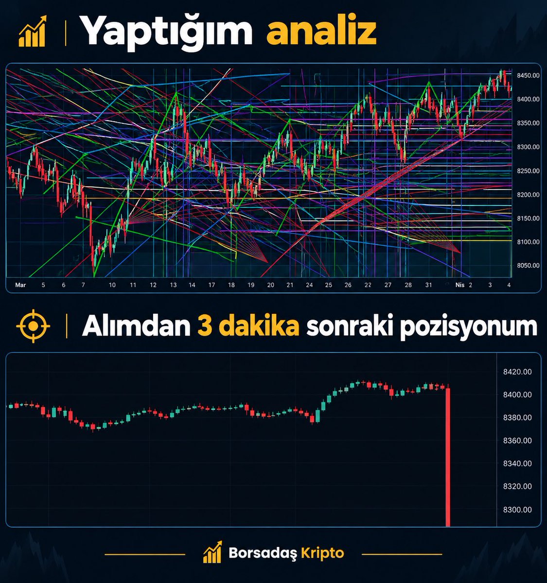 borsadaskripto's tweet photo. Yalnız değilimdir bu konuda diye düşünüyorum 😂😅 https://t.co/U2ZFkUM5f1