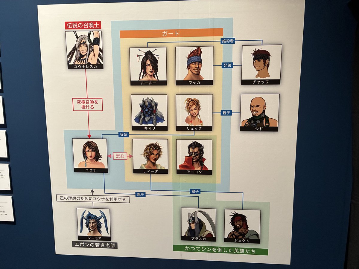 totiotome0221's tweet photo. ff10展示会、入るとザナルカンドにてのピアノがウルウルしながら観てました。
またプレイしたくなりました https://t.co/YOeGGD48HG