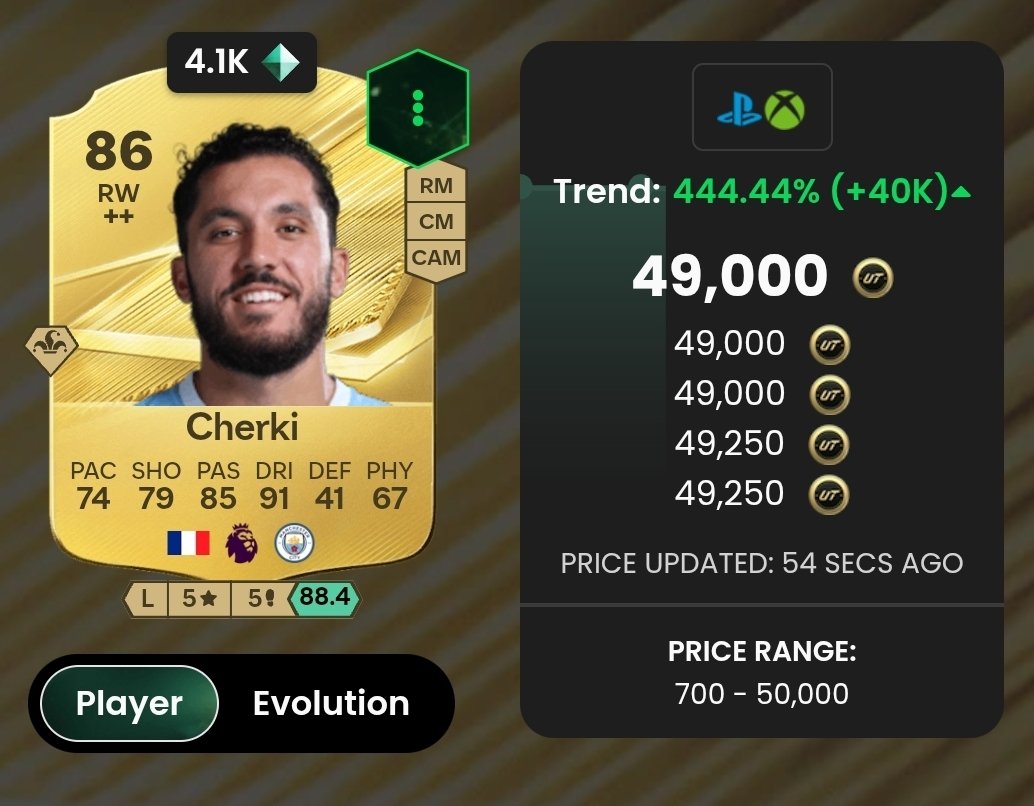 GhostKex's tweet photo. 💰💥 الي ذكرتهم أمس زاد سعرهم دبل بعضهم شرقي أمس كان ينباع ب 11K و 12K الان قريب 50K 😂 تخيل امس لو اخذت نسختين شرقي بس كان كان كسبت حول 80K بس بشرقي  وتشاونقا نفس الشي بعد كانت 10K الأغلب سعره تضاعف اليوم بسبب الريجون النيوزلندي واليوم نسخة الالتمت والكل يبني له تشكيلة
#FC27 https://t.co/IbWCPYNqlQ