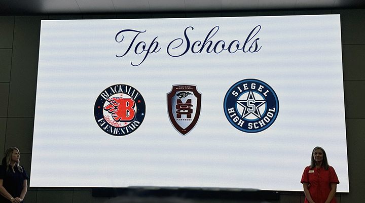 Top schools named for United Way campaigns