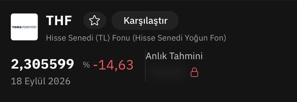 Fondanemekli's tweet photo. Alım satım kapalı olan fonda -14% yazıldı. 
#THF