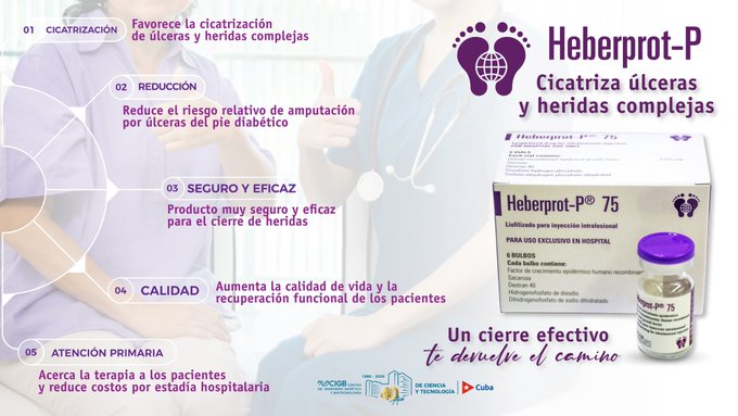 IGMARTINEZ3's tweet photo. El tratamiento con #Heberprot_P posee ventajas que lo hacen único a escala mundial en el tratamiento de las úlceras y las heridas complejas. ¡Un cierre efectivo te devuelve el camino! #SiemprePorLaVida #CienciaCubana #BiotecnologíaCubana https://t.co/me47MoiWJC