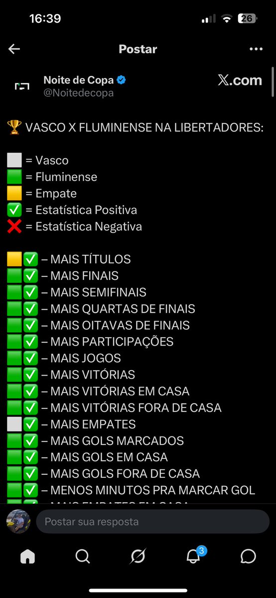 gabrielffc17's tweet photo. Sim. Ele sabe o que fala. https://t.co/TADwHW9z0K