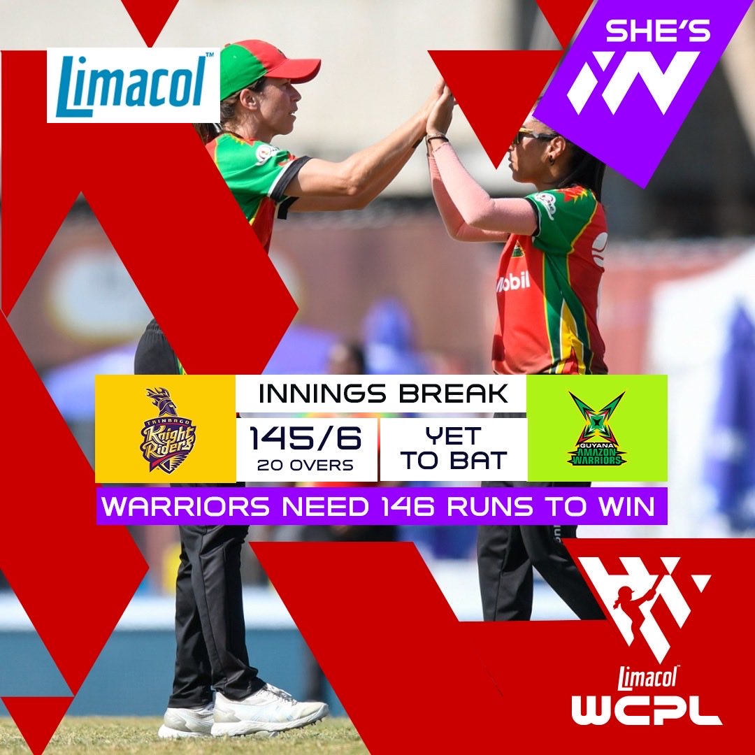 CPL's tweet photo. Strong innings from TKR but still anyoneβs game πΉπΉxπ¬πΎ
#WCPL26 #TKRvGAW #WCPL26Final #ShesIn #Limacol https://t.co/acHTurq8Ii